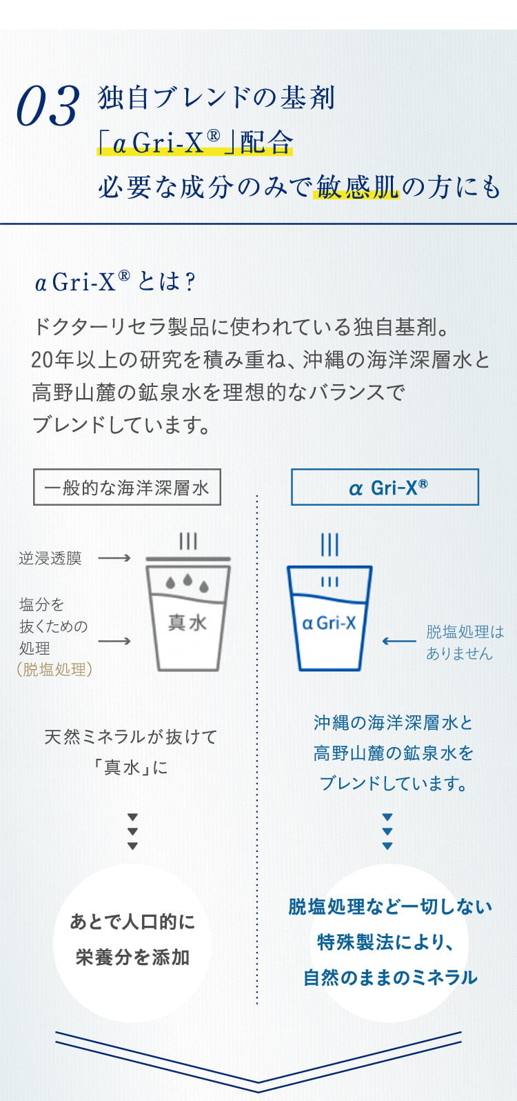 【ドクターリセラ】透輝の滴 30mL