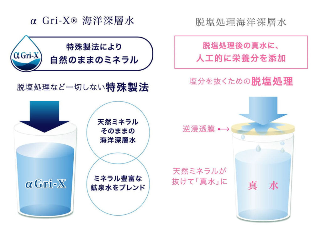 【ドクターリセラ】ピュアモイスチャーフォーム 200mL