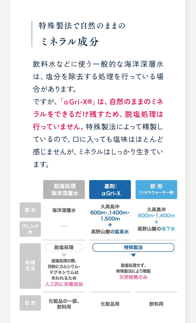 【ドクターリセラ】(化粧水/さっぱりタイプ)ピュアモイスチャーウォーター 150mL